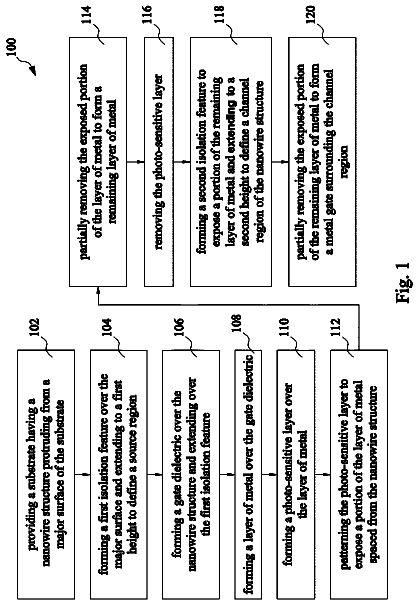 Drawing from US 9,786,774 B2