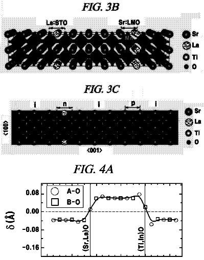 Drawing sheet 3 of US 9,786,801 B2