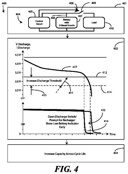 Drawing sheet 3 of US 9,787,106 B2