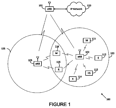 Drawing sheet 1 of US 9,787,470 B2