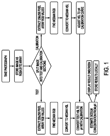 Drawing from US 9,787,815 B2
