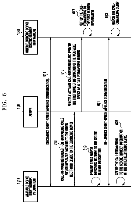 Drawing sheet 6 of US 9,787,843 B2