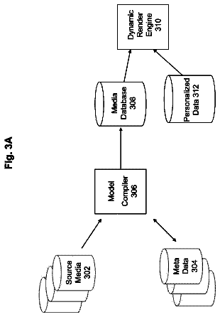 Drawing sheet 3 of US 9,788,027 B1