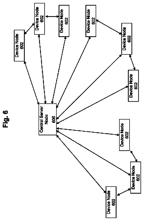 Drawing sheet 7 of US 9,788,027 B1