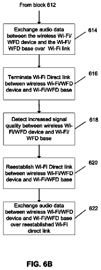 Drawing sheet 7 of US 9,788,255 B2