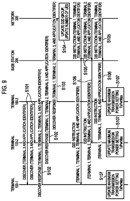 Drawing sheet 6 of US 9,788,287 B2