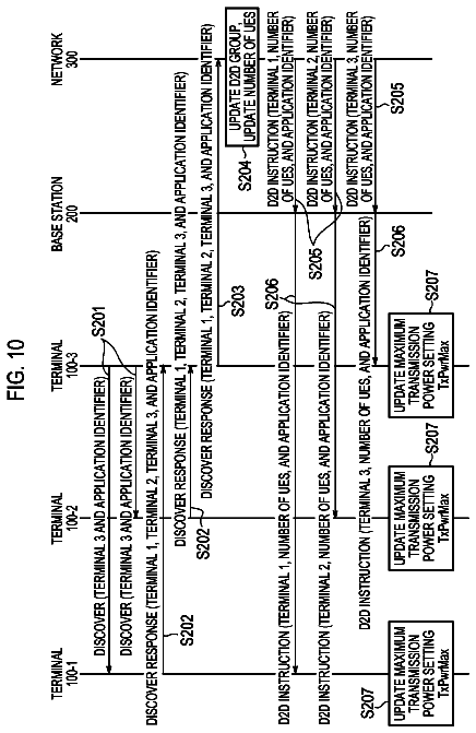 Drawing sheet 7 of US 9,788,287 B2