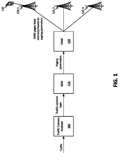 Drawing from US 9,788,299 B2