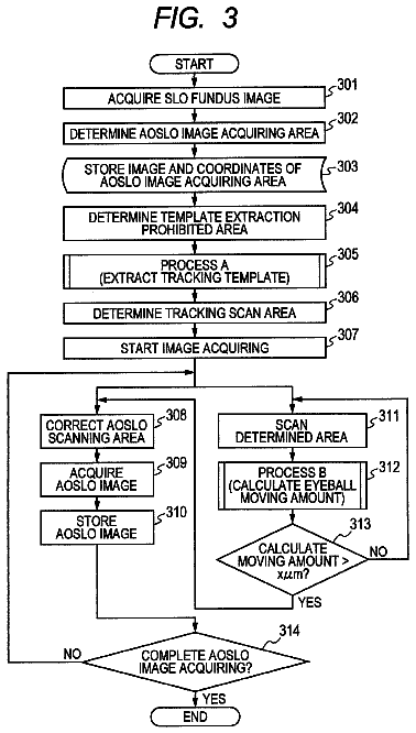 Drawing sheet 3 of US 9,788,719 B2