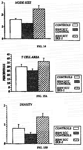 Drawing sheet 7 of US 9,789,172 B2