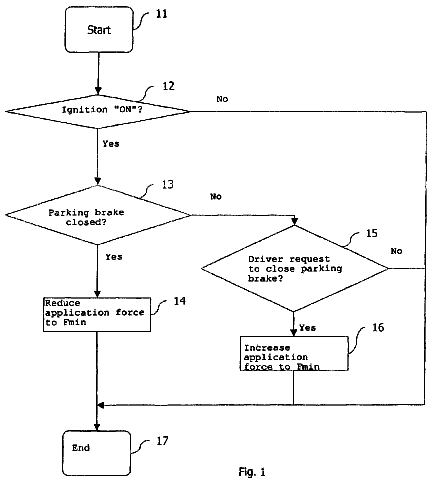 Drawing sheet 1 of US 9,789,863 B2