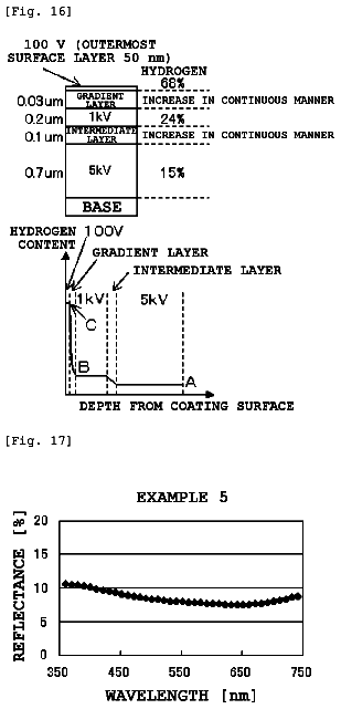 Drawing sheet 7 of US 9,790,592 B2