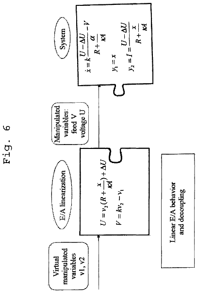 Drawing sheet 6 of US 9,790,615 B2