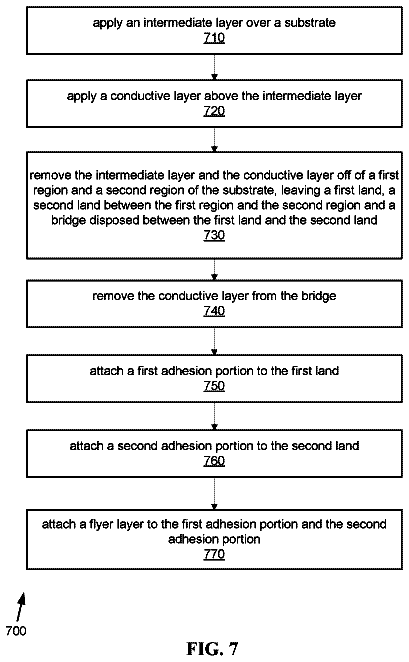 Drawing sheet 6 of US 9,791,248 B2