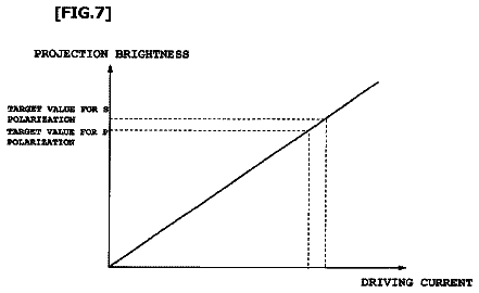Drawing sheet 5 of US 9,791,711 B2