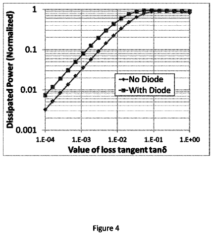 Drawing sheet 4 of US 9,791,724 B2