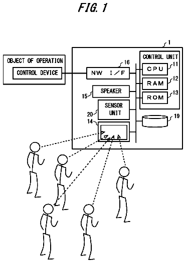 Drawing sheet 1 of US 9,791,934 B2