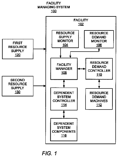 Drawing sheet 1 of US 9,792,568 B2