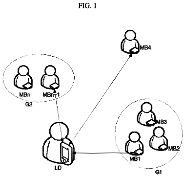 Drawing from US 9,792,586 B2