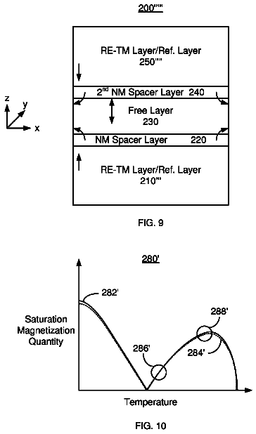 Drawing sheet 5 of US 9,792,971 B2