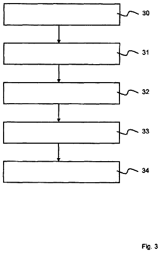 Drawing sheet 3 of US 9,793,179 B2