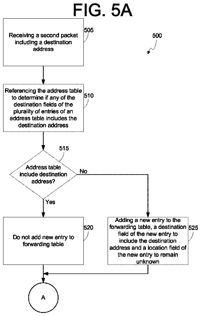 Drawing sheet 5 of US 9,794,171 B2