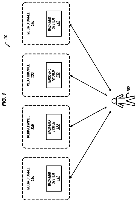 Drawing sheet 1 of US 9,794,609 B2