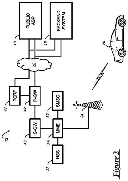 Drawing sheet 2 of US 9,794,768 B2