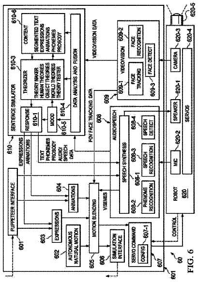 Drawing sheet 4 of US 9,796,095 B1
