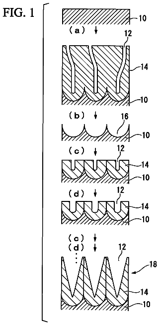 Drawing sheet 1 of US 9,797,059 B2