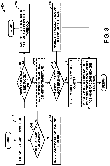 Drawing sheet 3 of US 9,797,347 B2
