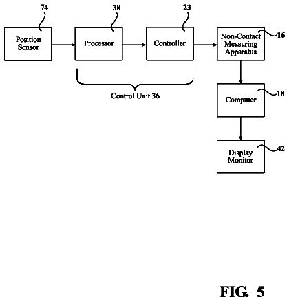 Drawing sheet 4 of US 9,797,715 B2