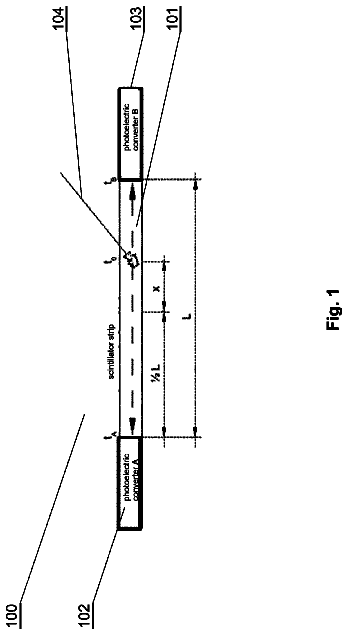 Drawing from US 9,798,021 B2