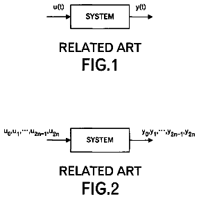 Drawing from US 9,798,699 B2