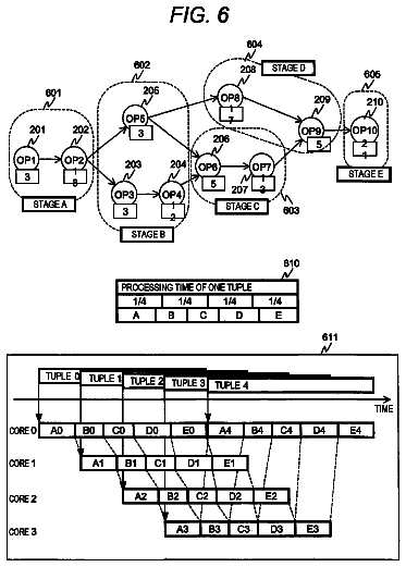Drawing sheet 6 of US 9,798,830 B2