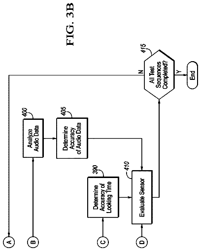 Drawing sheet 4 of US 9,798,941 B2
