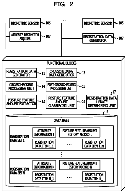 Drawing sheet 2 of US 9,798,958 B2
