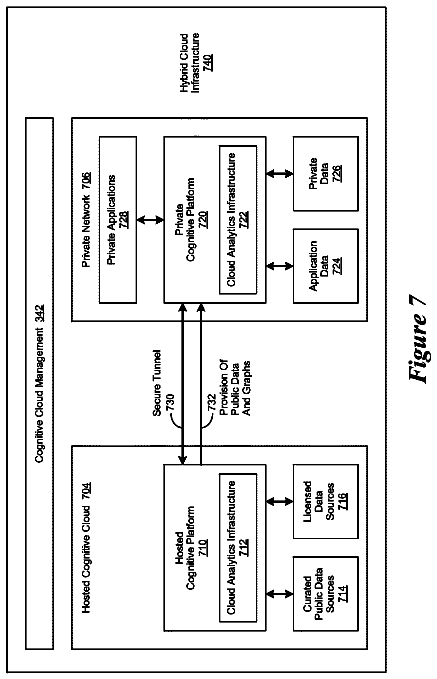 Drawing sheet 8 of US 9,798,977 B2