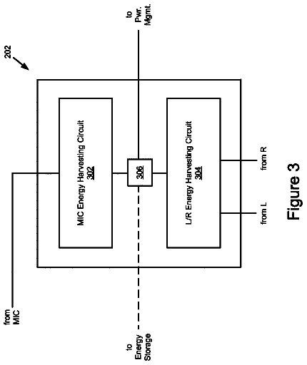 Drawing sheet 3 of US 9,799,025 B2