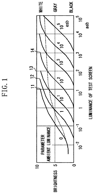Drawing sheet 1 of US 9,799,108 B2