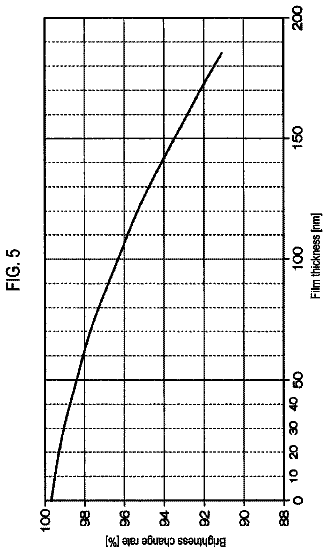 Drawing sheet 4 of US 9,799,808 B2