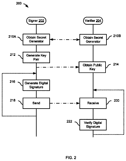 Drawing sheet 2 of US 9,800,411 B1
