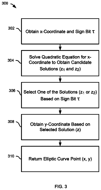 Drawing sheet 3 of US 9,800,411 B1