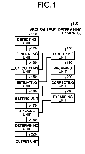 Drawing from US 9,801,579 B2