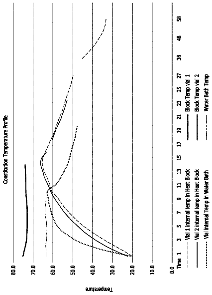 Drawing from US 9,801,874 B2
