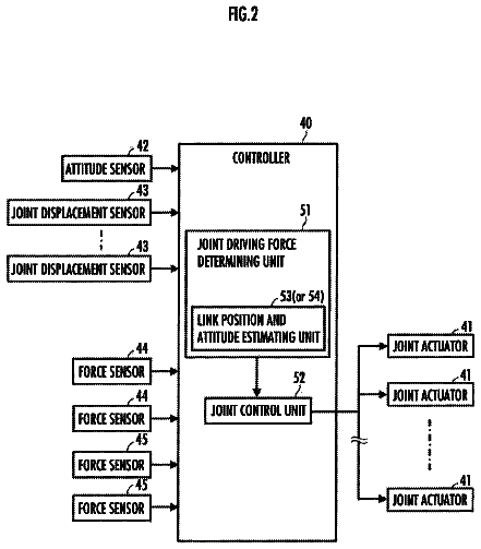 Drawing sheet 2 of US 9,802,315 B2
