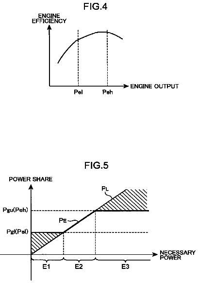 Drawing sheet 4 of US 9,802,600 B2
