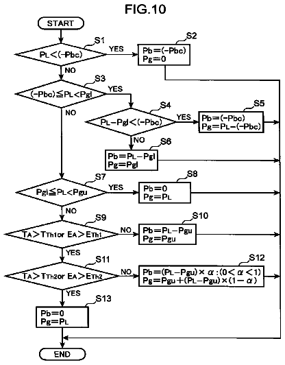 Drawing sheet 7 of US 9,802,600 B2
