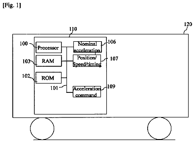 Drawing from US 9,802,632 B2