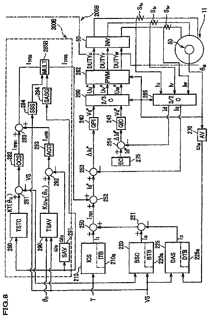 Drawing sheet 7 of US 9,802,644 B2